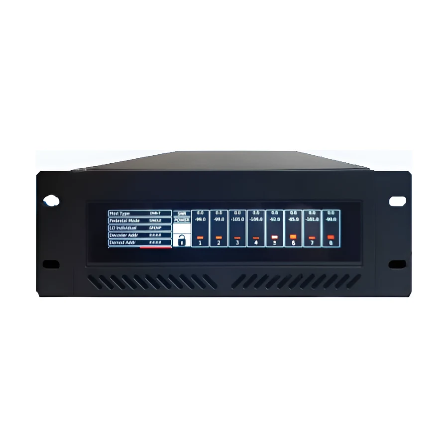 Domo Broadcast Systems SAPPHIRE RXD3